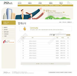 免费下载公司产品列表页面PSD模板，千图网资源编号17091983，网页设计必备